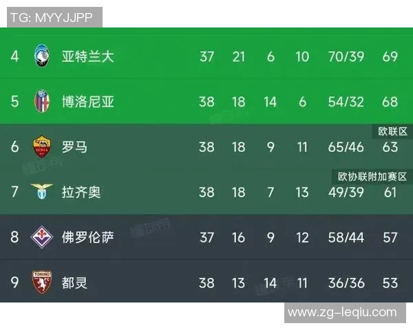 恩波利与国米对决比分预测分析及赛前形势分析