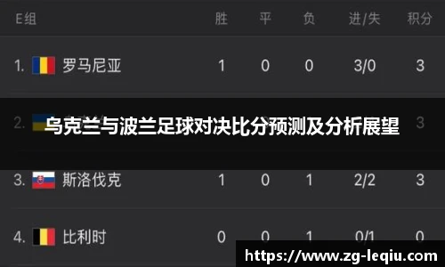 乐球体育直播