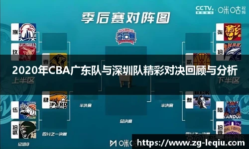 2020年CBA广东队与深圳队精彩对决回顾与分析